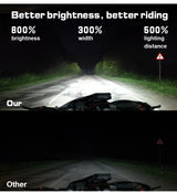 Super MT09 Headlights LED Lamp for YAMAHA MT-07 and FZ09 2014-2019 LED Headlight Assembly ANGLELITE