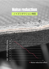 Sound Heat Insulation Pad for Suzuki Jimny JB64