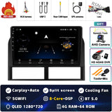 Android 15 GPS Multimedia Navigation for Jeep Grand Cherokee 1999