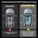 High Power 4 Channel Amplifier for Universal Vehicles