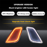 Switchback LED Signal Lights for Jeep Wrangler TJ Car Interior Accessory iJDM