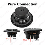 Waterproof MP3 Stereo for Universal Marine Vehicles