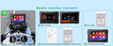 CarPlay Adapter with Wireless GPS for BMW R1200GS