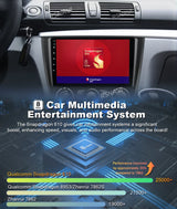 Android 15 GPS Multimedia Player for BMW 1 Series 2004–2012 Android Head Unit RSNAVI