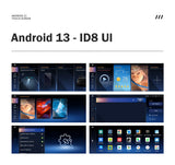 10.25-inch Android Multimedia Display for BMW 3/4 Series 2013–2020