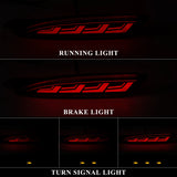 Rear Bumper Reflector Lights for Mazda CX5 2022 Car Interior Accessory MAGIC COLORM