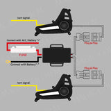 LED DRL Fog Turn Signal Lights for Hyundai Grand i10 Car Interior Accessory MAGIC COLORM