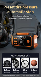 Portable All-in-One Car Emergency Tool: Jump Starter, Tire Inflator, Power Bank & LED Light, Folding Handle, Compatible with