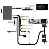 Wireless CarPlay Android Auto Interface for Audi A3 A4 A5 A6