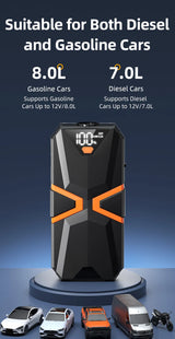 Professional 12V Auto Emergency Starter, Quick Start for Dead Batteries, 8.0L Gas/7.0L Diesel, Digital Display & Multi-Functi
