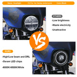 7 Inch Led Headlight for Harley | 4.5 Inch Fog Lights Halo Ring Angel Eyes