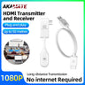 1080P Wireless HDMI Extender for Universal Media