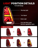 Union Jack Tail Lights For Mini Cooper 2001-2007 Car Interior Accessory iJDM