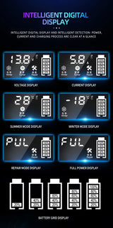 Battery Repair LCD Display 6A 12V Intelligent Car Battery Charger Car and Motorcycle Battery Charging Unit Lead-Acid