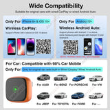 Wireless CarPlay Android Auto Adapter for iPhone