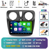 Android 15 Multimedia Head Unit for Renault Lodgy Dacia Dokker