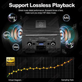 4-Channel DSP Amplifier for Android Car Radios Car Interior Accessory AKAMATE