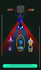 24GHz Radar Blind Spot Monitor System for Motorcycles