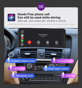 10.25-Inch Linux Multimedia Screen for BMW X3 X4 F25 F26