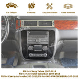 Dashboard Trim Kit for Chevrolet Suburban 2007-2013 Car Interior Accessory OEM