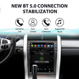 12.1 Inch Vertical Android Head Unit for Ford EDGE 2008–2014