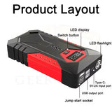 Portable Car Jump Starter Power Bank Car Booster Charger for Petrol Diesel Cars Jump Starter Minus Two