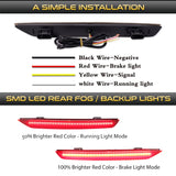 LED Bumper Reflector Lights for Honda Odyssey LED Ambient Light iJDM