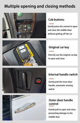 Electric Power Sliding Door Retrofit Kit for JAC Refine RF8 Car Interior Accessory ZJCGO