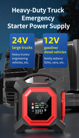 Car Jump Starter, Portable Battery Starter Emergency Power Bank for Cars and Trucks Jump Starter Minus Two