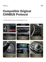10.25-inch Android Multimedia Display for BMW 3/4 Series 2013–2020