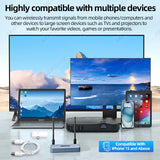 1080P Wireless HDMI Video Transmitter Extender Kit Car Interior Accessory OEM