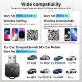 Wireless CarPlay Adapter for OEM Radios with Plug and Play