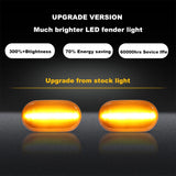 Dynamic LED Side Marker for Suzuki Jimny JB74 LED Ambient Light iJDM