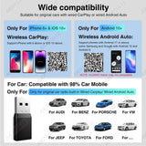 Mini Wireless CarPlay Dongle 2IN1 for VW Audi