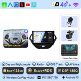 9-Inch Android Multimedia Player for Ford Ka 2015–2018
