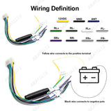 Waterproof MP3 Stereo for Universal Marine Vehicles