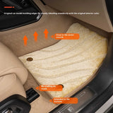 For Leopard 8 BYD Formula Leopard 8 Car Full Carpet Floor Mats Double Layer Waterproof Soft Fleece Foot Mat Interior Car Inte