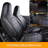 Custom Leather Seat Covers for Smart Forfour