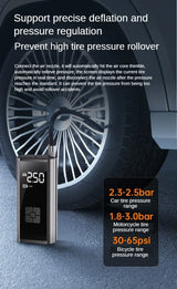 Portable Tire Inflator Rechargeable for Car Bicycle 2020-2023