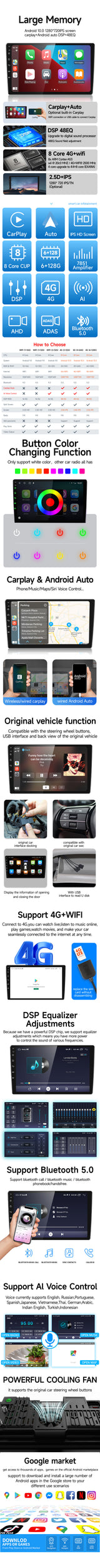 Android 13 Multimedia GPS Radio for Mitsubishi Outlander 2005–2012