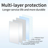 HD Tempered Glass Screen Protector for Tesla Model 3 Y Car Interior Accessory GMUNI