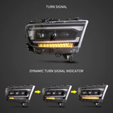LED Matrix Headlights for Dodge Ram 1500 2019-2024 LED Ambient Light Vland