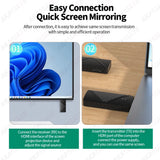 Wireless HDMI 1080P Adapter for Laptop TV Projector