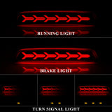 Rear Bumper Reflector Lights for Chevy Trax 2012-2014 Car Interior Accessory MAGIC COLORM