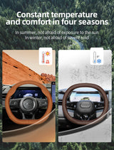 Ultra-Thin Breathable Leather Cover for Lynk & Co Car Interior Accessory Hocasen
