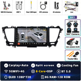 Android 15 Multimedia Head Unit for Kia Carnival Sedona 2014-2020