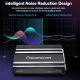 High Power 4 Channel Amplifier for Universal Vehicles