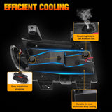 Led Turn Signal for Jeep JL Offroad Rubicon Sahara 2018+ Running Light Side Maker Lights Front Fender Flare Light Car Accessory