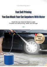 Cordless High Pressure Car Wash Washer Gun 40WH/80WH Electric Water Gun Machine