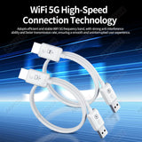 Wireless HDMI Transmitter Video Receiver Universal Car Interior Accessory AKAMATE